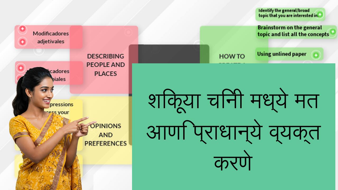 शिकूया चिनी मध्ये मत आणि प्राधान्ये व्यक्त करणे | Learn Chinese in Marathi