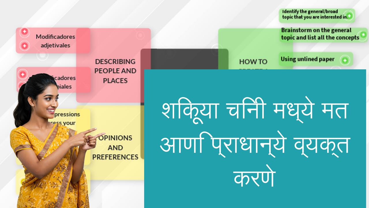 शिकूया चिनी मध्ये मत आणि प्राधान्ये व्यक्त करणे | Learn Chinese in Marathi